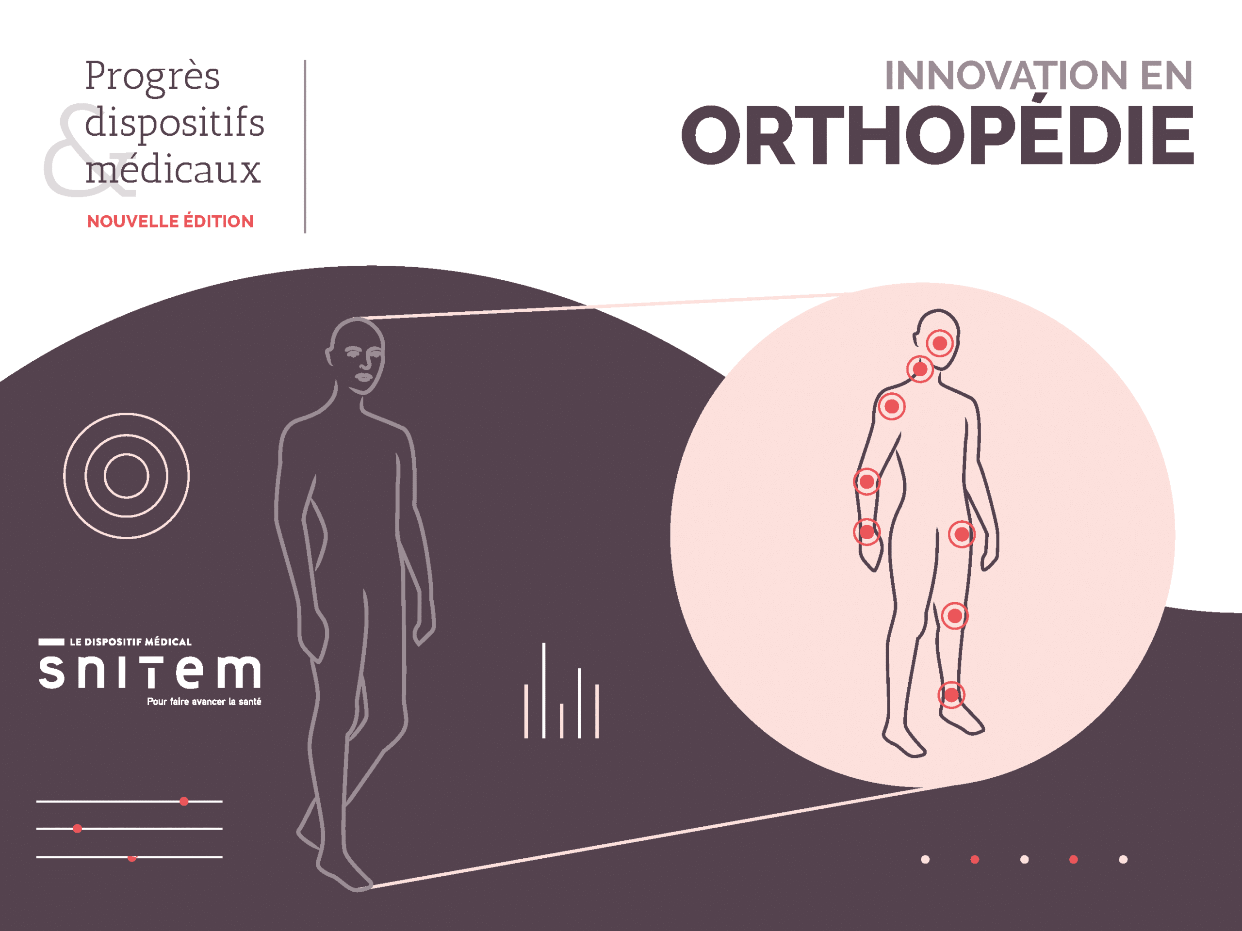 Livret orthopédie - édition 2020