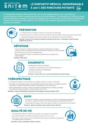 Le dispositif médical indispensable à 100% des patients