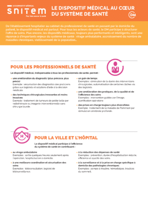 Le dispositif médical au cœur du système de santé