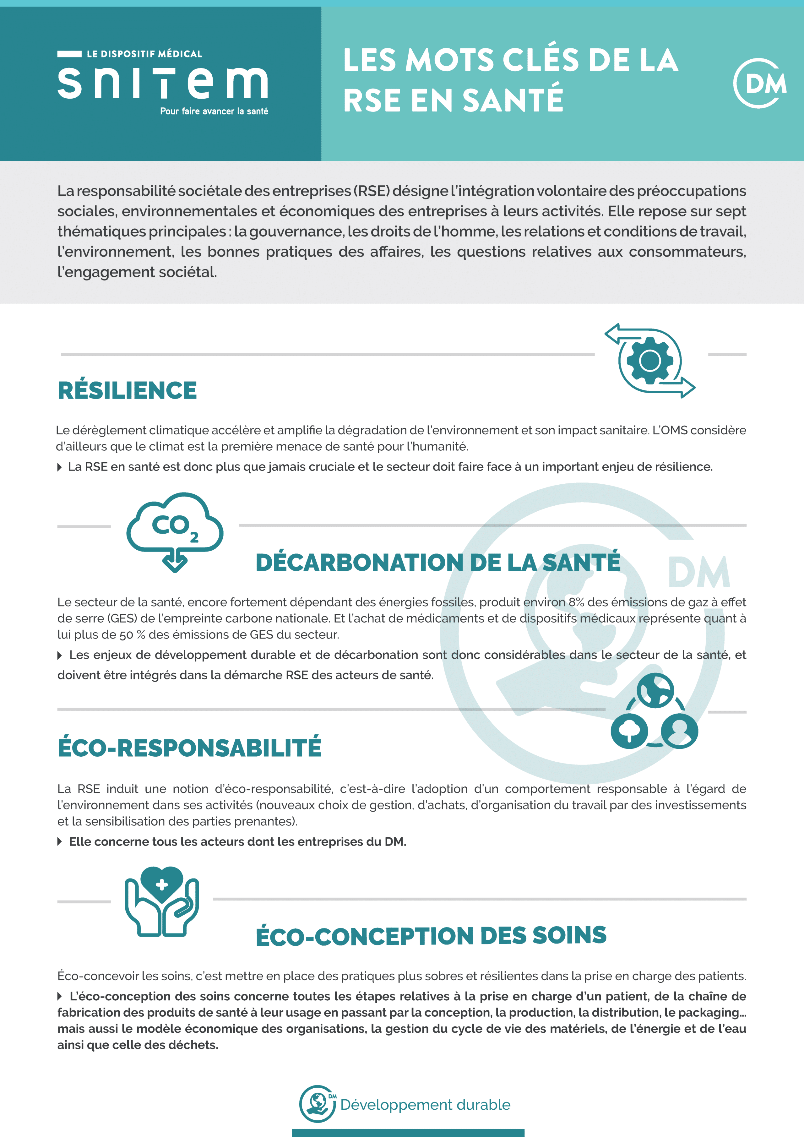 La RSE en santé: grands principes