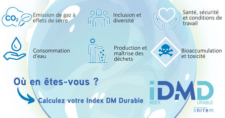 DM durable