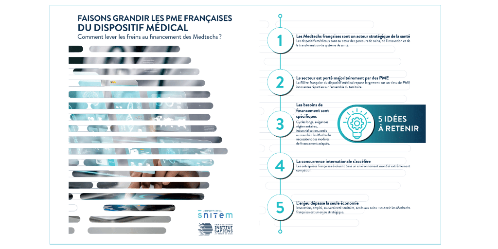 Financement des Medtechs : le livre blanc